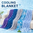 thumbnail image 2 of Printed Cooling Blanket for Hot Sleepers, 2 of 4