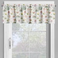thumbnail image 2 of Ambesonne Tea Party Valance Pack of 2, Polka Dots Cupcake Tea, 54"X12", Multicolor, 2 of 5