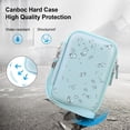 thumbnail image 4 of Funda de transporte Canboc para impresora Cabaro/Suave/LEBT/Cudinham, 4 of 7