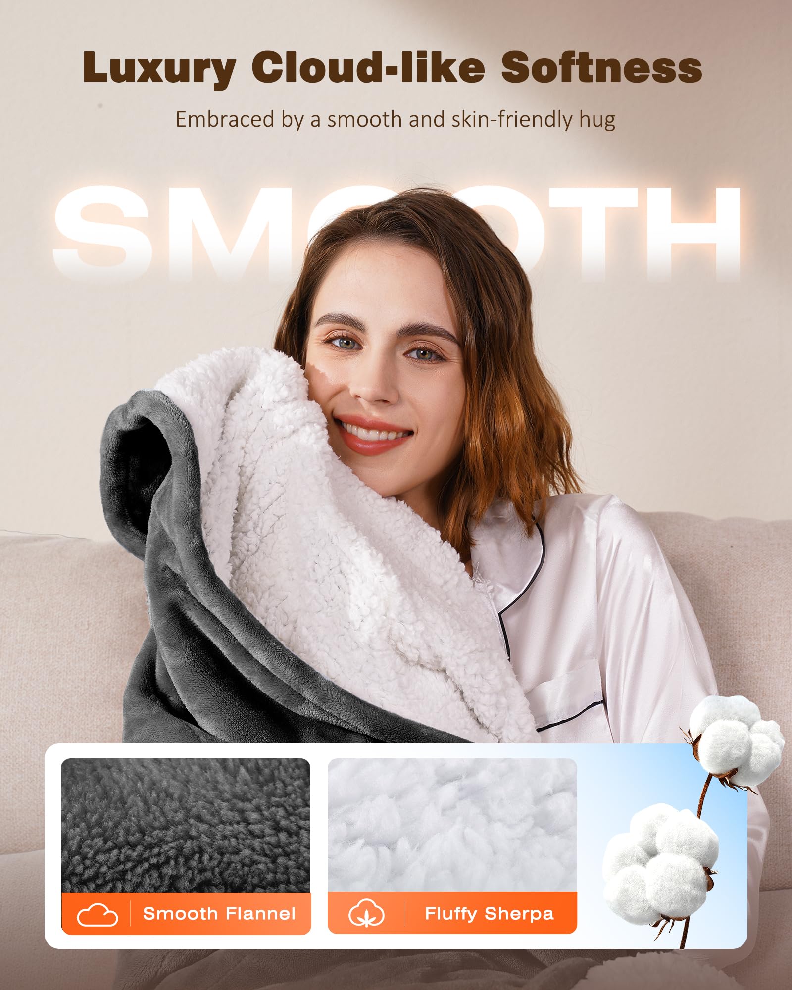 Ocuuziisu Electric Throw Blanket with Pockets and Hood, 50" x 70" Flannel and Sherpa Electric Wrap, 6 Heating Levels, 4-Hour Auto Shut Off, Machine Washable, Grey