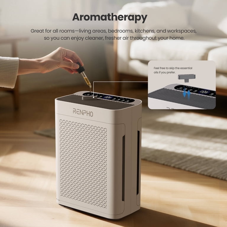 RENPHO Air Purifier for Large Rooms 3000 Sq. Ft. photo 8