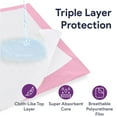 thumbnail image 5 of ProHeal Reusable Underpads - Moderate Absorbent, Washable Chuck Bed Pads - Waterproof Pee Pads - 18" x 24", 5 of 9