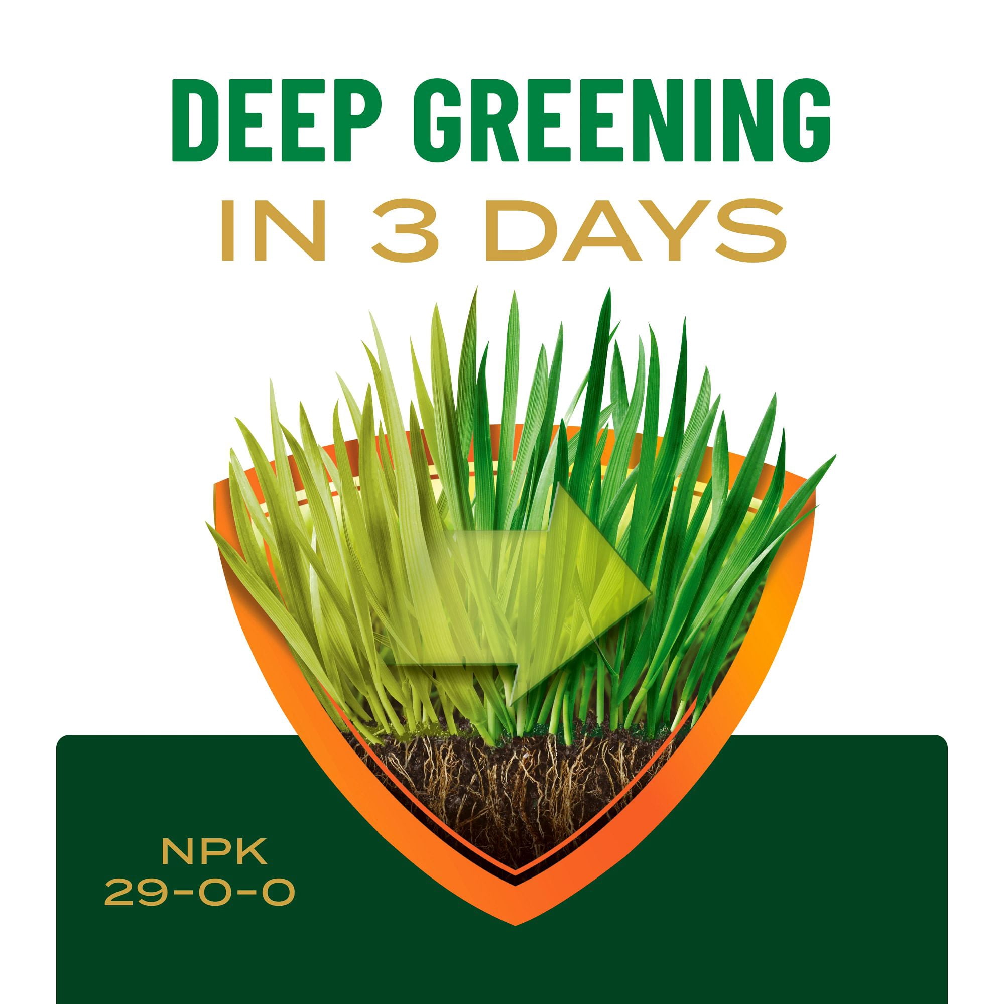 Scotts Liquid Green Max Lawn Food, Lawn Fertilizer, For Any Grass Type, 29-0-0, 32 fl. oz.