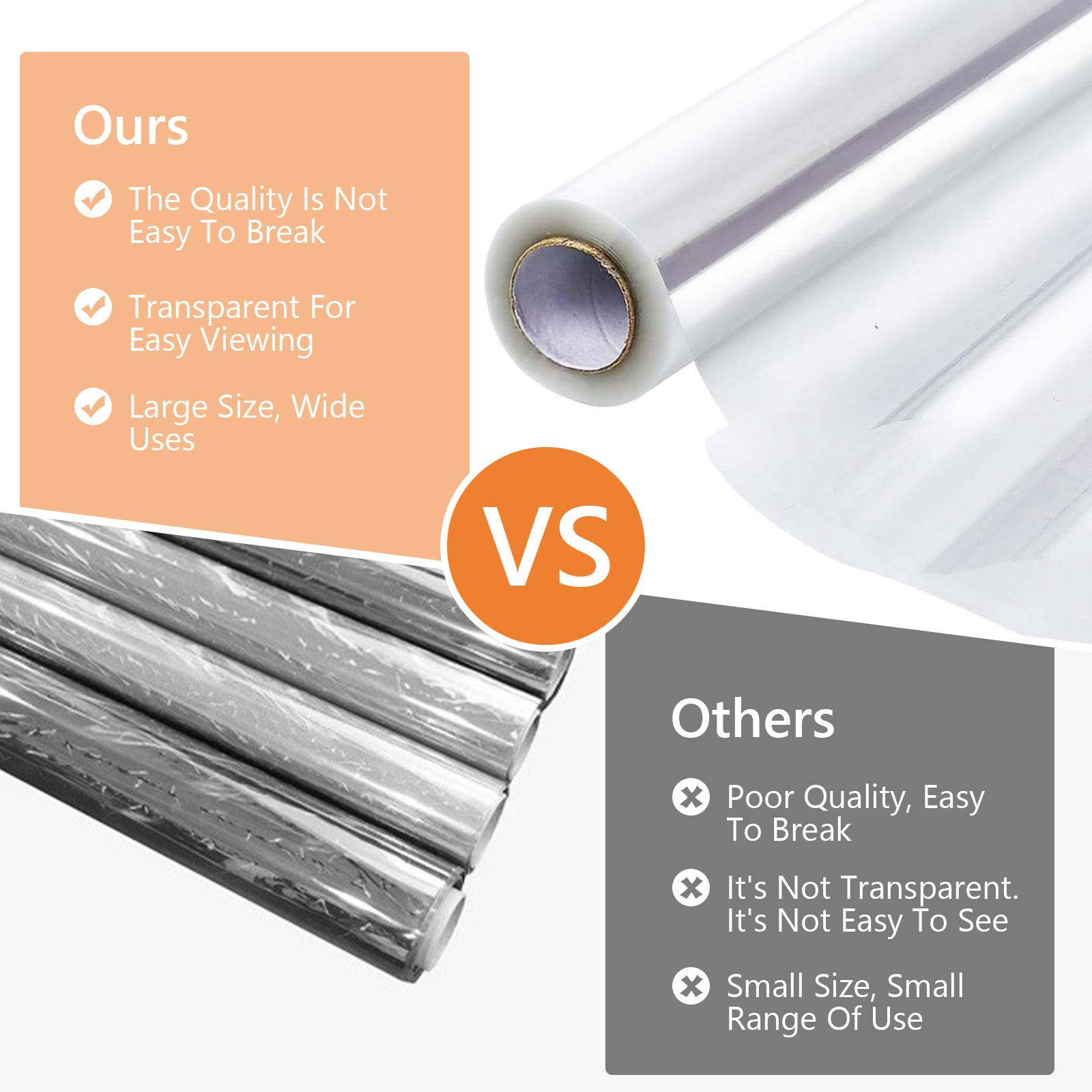 Tripumer Clear Cellophane Wrap Roll, 32" x 100 Ft photo 5