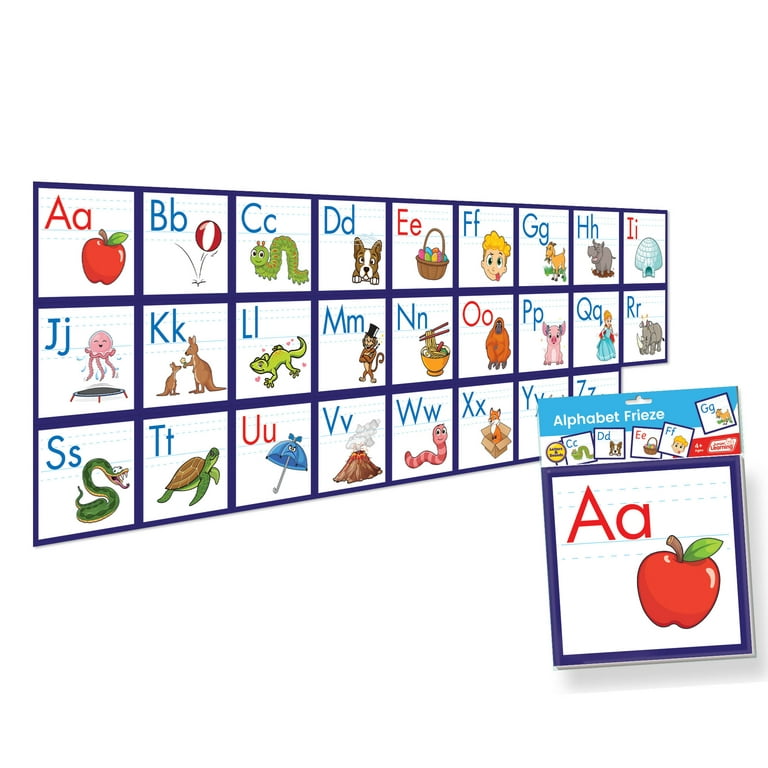 Learn the Alphabet Poster, Alphabet Chart, Letters, Classroom Display