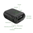 thumbnail image 5 of Mini Projector Black Micro 1080P HDMI Multi Function Home Theater YG320 100-240V( Plug ), 5 of 5