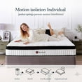 thumbnail image 4 of Full Size Mattress, 10 inch Hybrid Full Mattress in a Box, Memory Foam Mattress with Pocket Springs, Pressure Relief & Motion Isolation, CertiPUR-US Certified, Medium Firm, 4 of 6