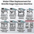 thumbnail image 2 of 2024 4 Pack Water Filter For Sage Coffee Machine - Water Filters For Sage Barista Express Pro Touch (FMY), 2 of 5
