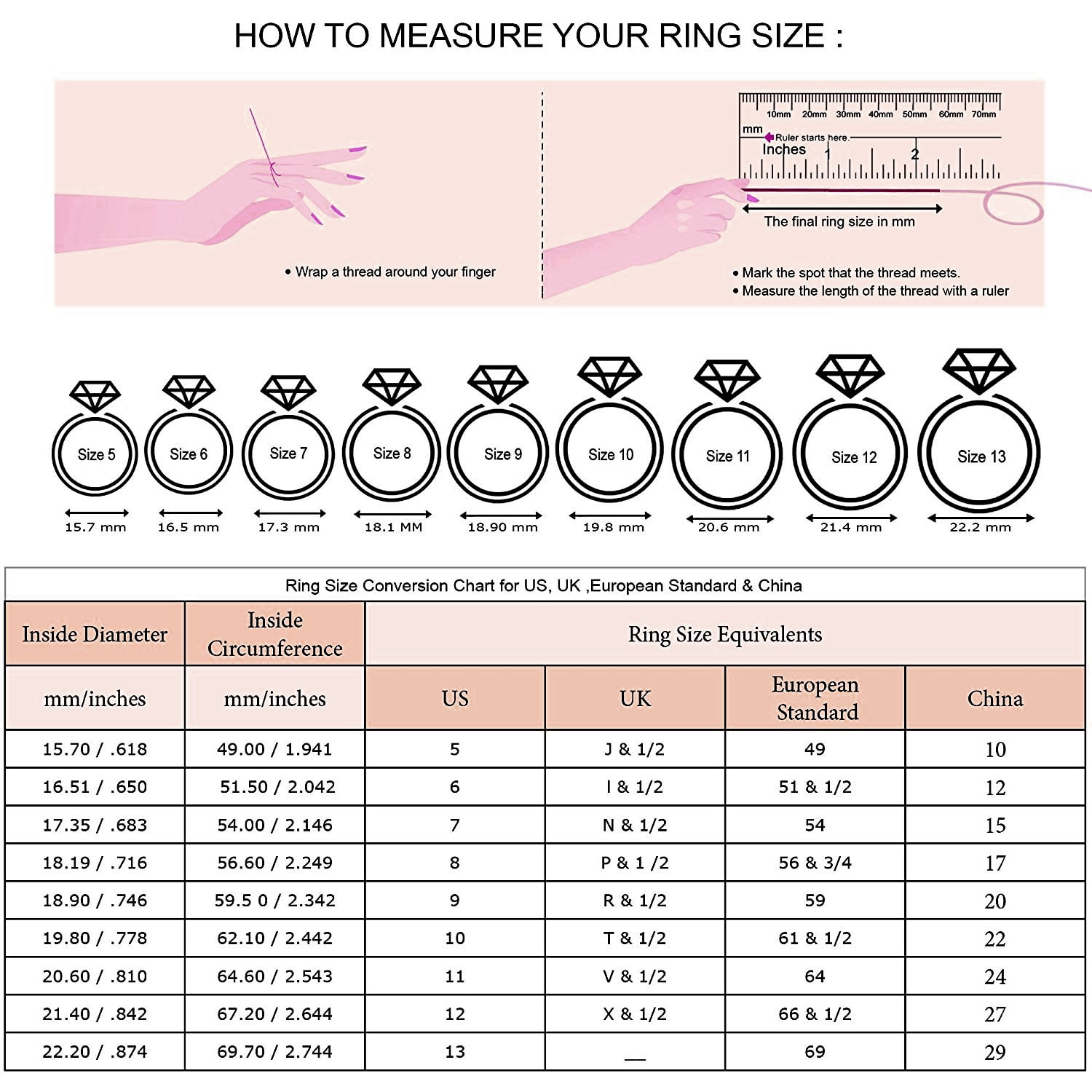Ring Size Conversion Chart Mm To Inches