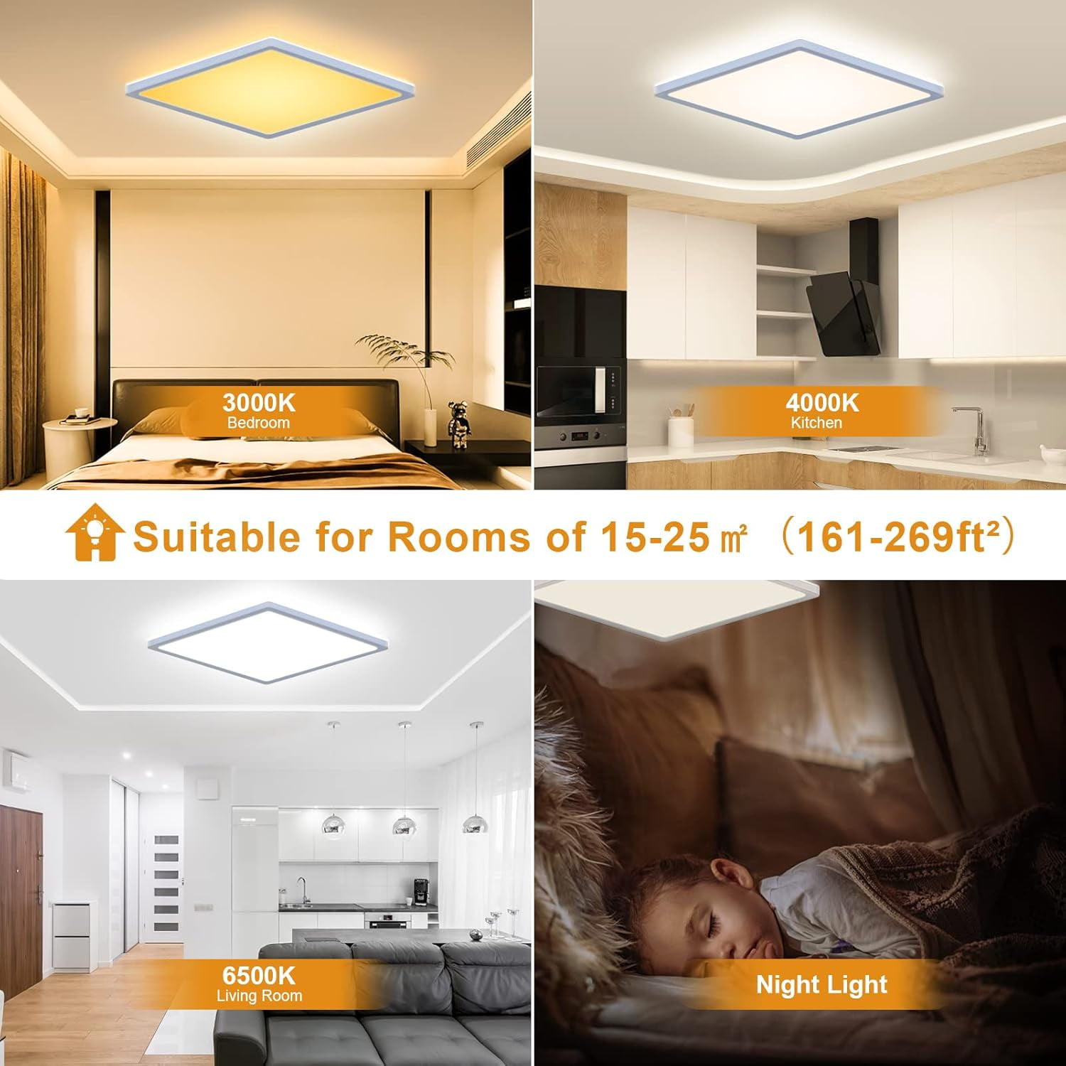 12Inch LED Flush Mount Ceiling Light Dimmable with Remote Control, 24W 2400lm 3000K-6500K LED Ceiling Light Fixture Dimmable, Led Ceiling Lamp for Living Room, Bedroom, Kitchen, Laundry Room