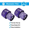 thumbnail image 5 of 2 Packs Replacement Filter Suit for Dyson V10 Cyclone Series, V10 Absolute, V10 Animal, V10 Total Clean and SV12, 5 of 7