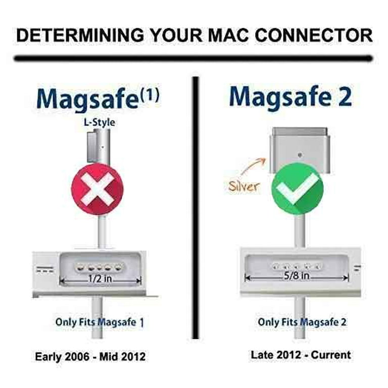 Cargador Magsafe 45w L-tip Compatible Macbook Air 11/13 Inc MagSafe itc-45L