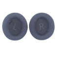thumbnail image 1 of Ear Pads for Anker Soundcore SpaceOne S1 Bluetooth Headphones, 1 of 5