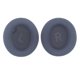 thumbnail image 1 of Ear Pads for Anker Soundcore SpaceOne S1 Bluetooth Headphones, 1 of 5