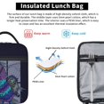 thumbnail image 4 of Gamer Character Pattern Portable Lunch Bag for Women, Reusable Thermal Tote for Travel and Daily Use, 4 of 6