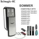 thumbnail image 3 of SOMMER TX08-868-4 Wireless Remote Control for Garage Door and Gate Opener, 3 of 4