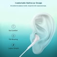 thumbnail image 4 of MINSUI-USB C Headphones for iPhone 15 16, Wired Earbuds Type C with Mic & Volume Control, In-Ear Earphones Wired USBC Ear Buds Compatible with iPhone 16/15 Pro/Pad/S25 S24 S23 S22/Pixel 7 8 9 Corded, 4 of 4