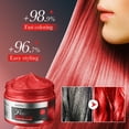 thumbnail image 4 of Up to 65% Off! Gspmoly Hair Care Products, Color Hair Clays Styling Natural Volume Hair Wax Shaping Matte Moisturizing Hair Clays Shampoo and Conditioner, 4 of 6