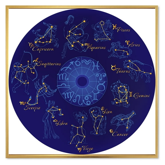 Designart 'Zodiac Signs and Zodiac With Constellations' Modern Framed Canvas Wall Art Print