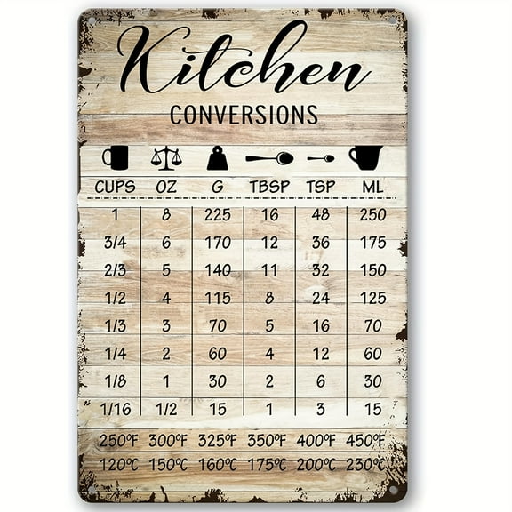 FJPT Kitchen Conversions Chart Metal Tin Sign