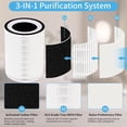 thumbnail image 4 of True HEPA KILO Filter 360°3 Stage Replacement Filters Compatible for Afloia KILO/KILO Pro/MIRO/MIRO Pro air purifier, H13 True HEPA filter, 2 PACK, 4 of 7