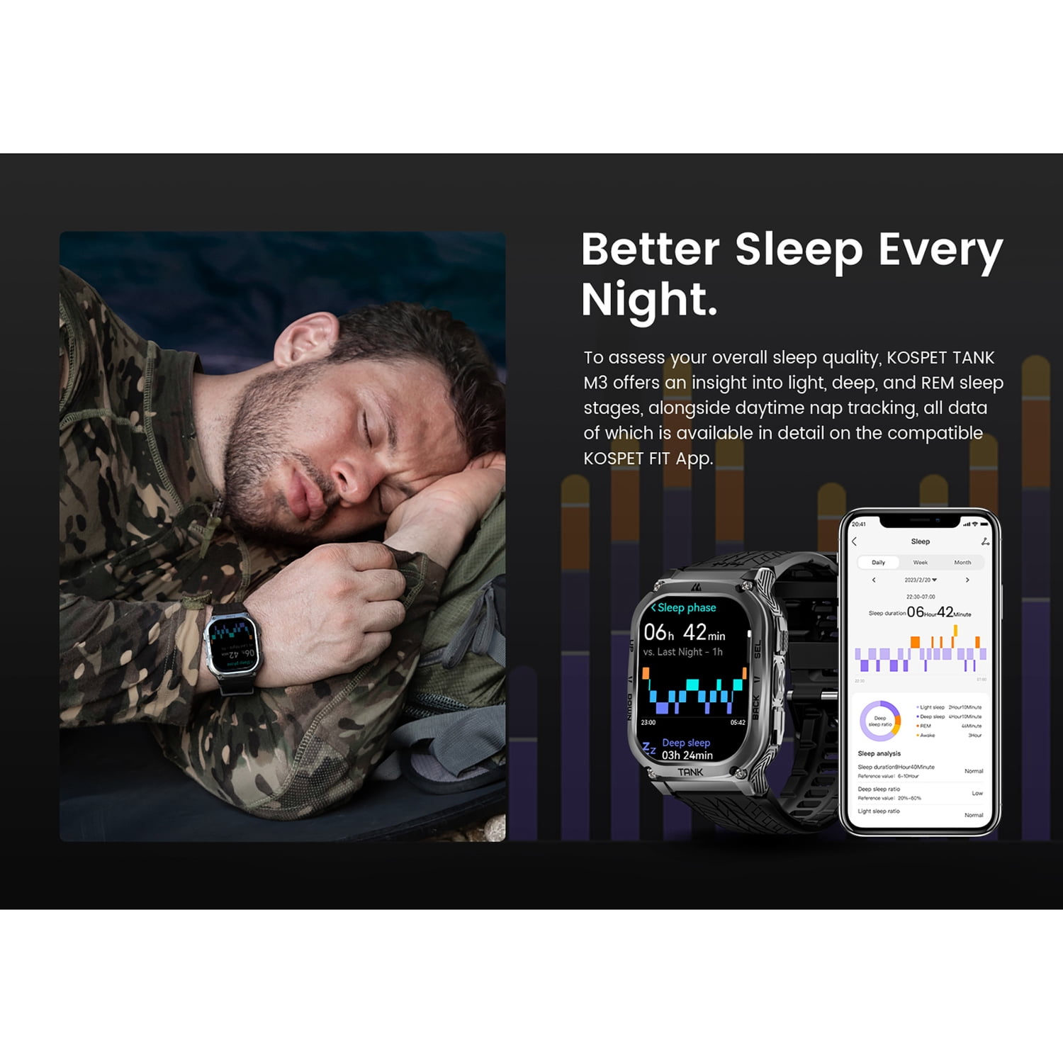 KOSPET TANK M3 1.96-In.-AMOLED Smartwatch with Silicone Band (Silver), P-M004-S