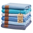 thumbnail image 1 of Toallas Gold Case Lycia, paquete de 6 unidades, 100% algodón, 178 x 97 cm, color azul, 1 of 8