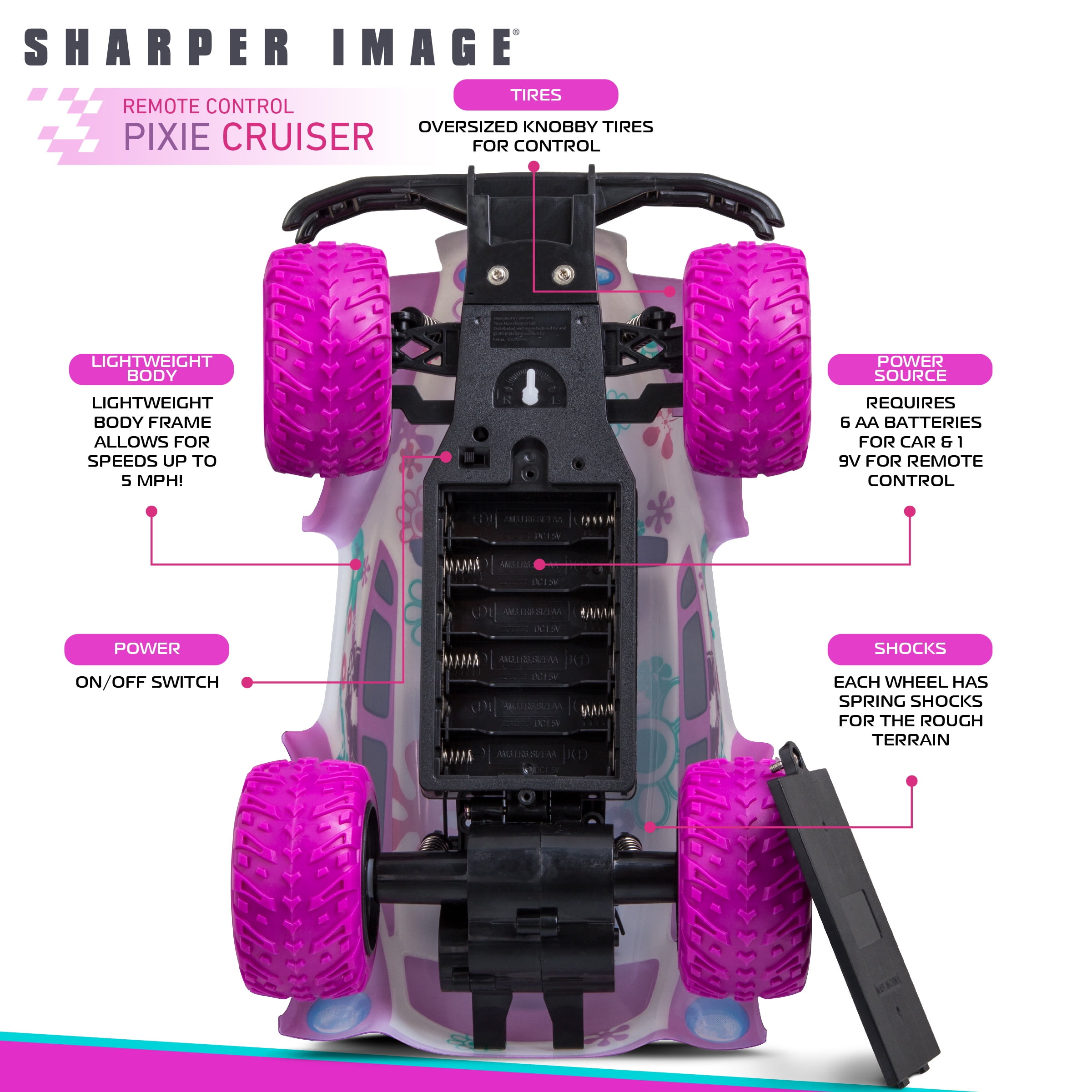 rc auto pixie