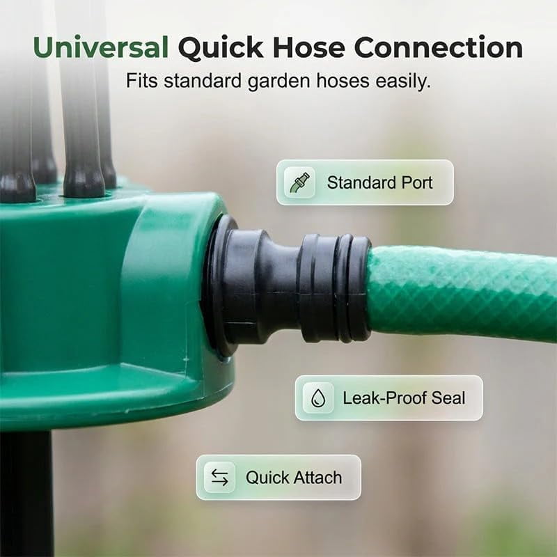360° Coverage Precision Garden Irrigation Sprinkler, Flexible Nozzle Lawn Watering System for Yard, Automatic Irrigation Sprinkler with Multi-Arm Spray Heads - 2PCS