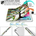 thumbnail image 3 of iPad 7th Gen 10.2" 2019 Case With Stand Feature A2197 A2200 A2198 MW762LL/A MW742LL/A MW752LL/A MW792LL/A MW772LL/A MW782LL/A MW6Y2LL/A MW6W2LL/A MW6X2LL/A MW722LL/A MW702LL/A MW712LL/A Olivia Tree, 3 of 7