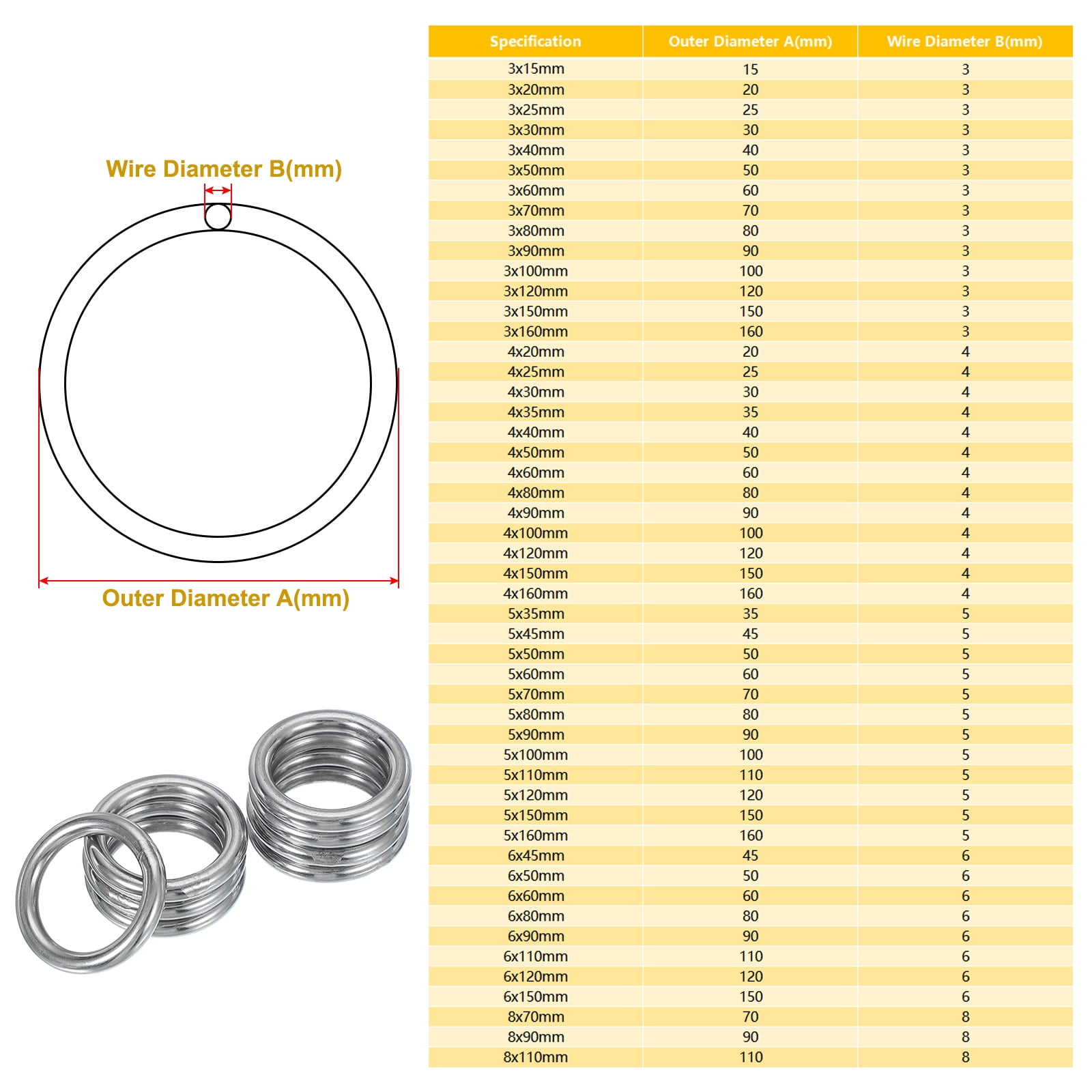 PATIKIL Edelstahl O-Ringe 4mm - 5 Stück 304 Edelstahl Rundringe Für Makramee & DIY