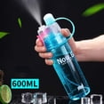 thumbnail image 6 of Mist Spray Water Bottle 600ml Portable Sport Water Bottle Anti Leak Drinking Cup with Mist Hydration, with Clearing Brush, 6 of 7