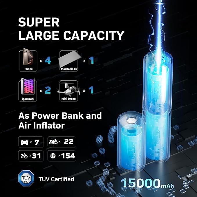 Denvix MotorX Tire Inflator 2nd Generation, Large Tire Inflator Speed Level 30 Second Fast Inflation Air Pump, 15000mAh Battery Capacity, 65W 5X Fast Charging, Deluxe Package.