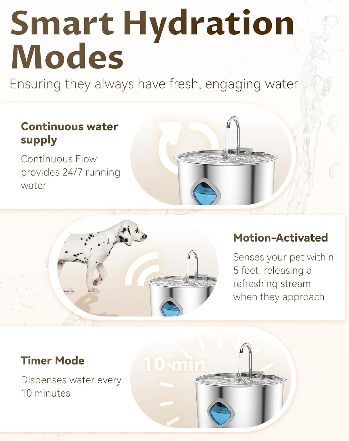 3.2L Stainless Steel Dog Water Fountain with 10 Filters, Quiet Pump Pet Bowl with Visible Water Level, Easy to Clean, for Dogs and Cats
