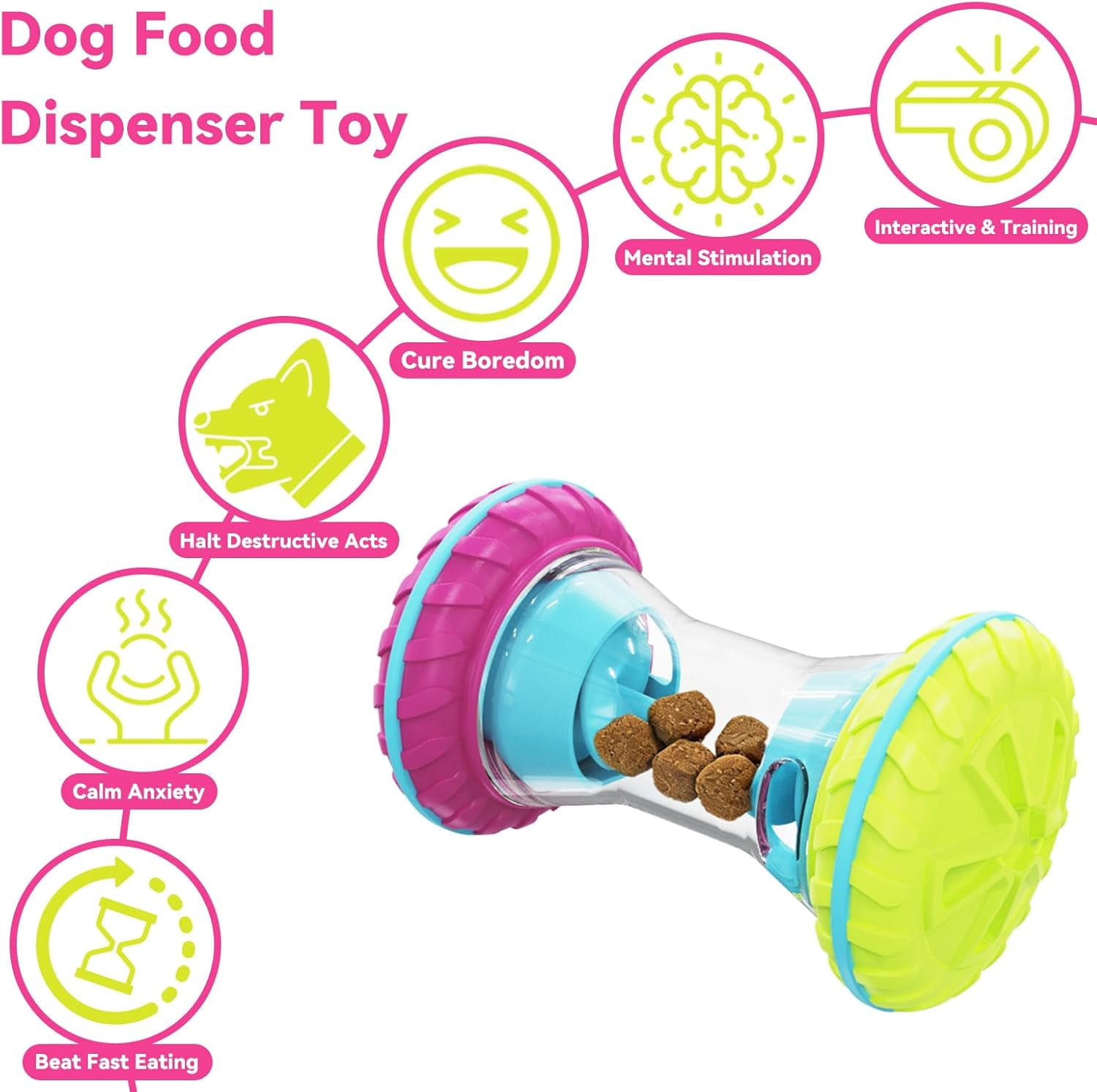 Interactive Dog Puzzle Toys for Small Medium Large Breed - Durable Smart Puppy Enrichment Dogs Toy to Keep Them Busy, Mental Brain Stimulation Treat Dispensing Training & Slow Feeder Purple