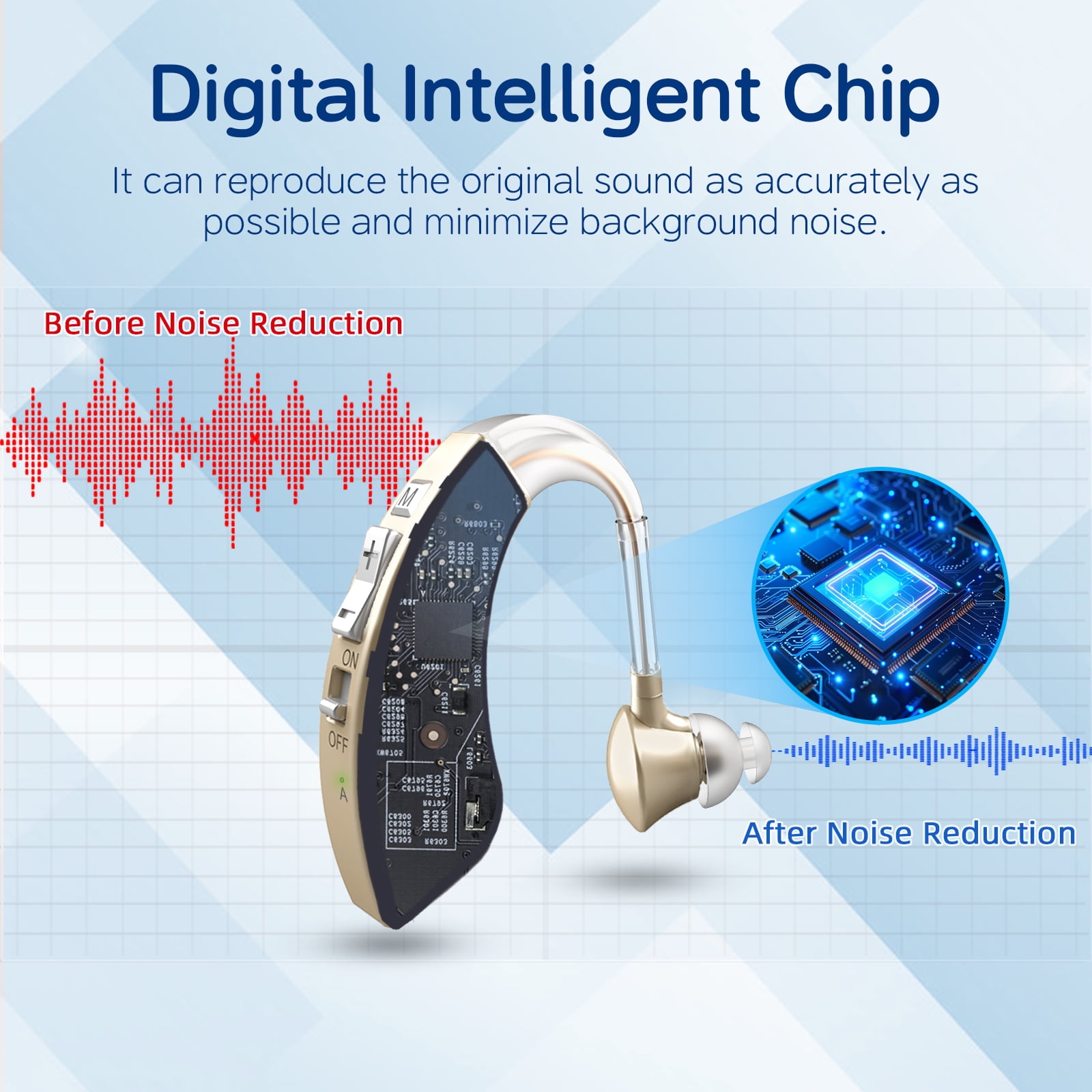 Delmicure Digital Hearing Aid, Rechargeable Hearing Aids for Seniors, Noise Reduction, Single, VHP-1220AX