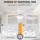 thumbnail image 2 of Ventilador de techo Kviflon 116 cm con luces y mando a distancia, color blanco, 2 of 9