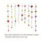 thumbnail image 4 of HWRETIE Hand Crochet Floral Door Curtain,Colorful Hanging Flower String Divider with Lace top for Bedroom Doorway Window Wall, 4 of 7