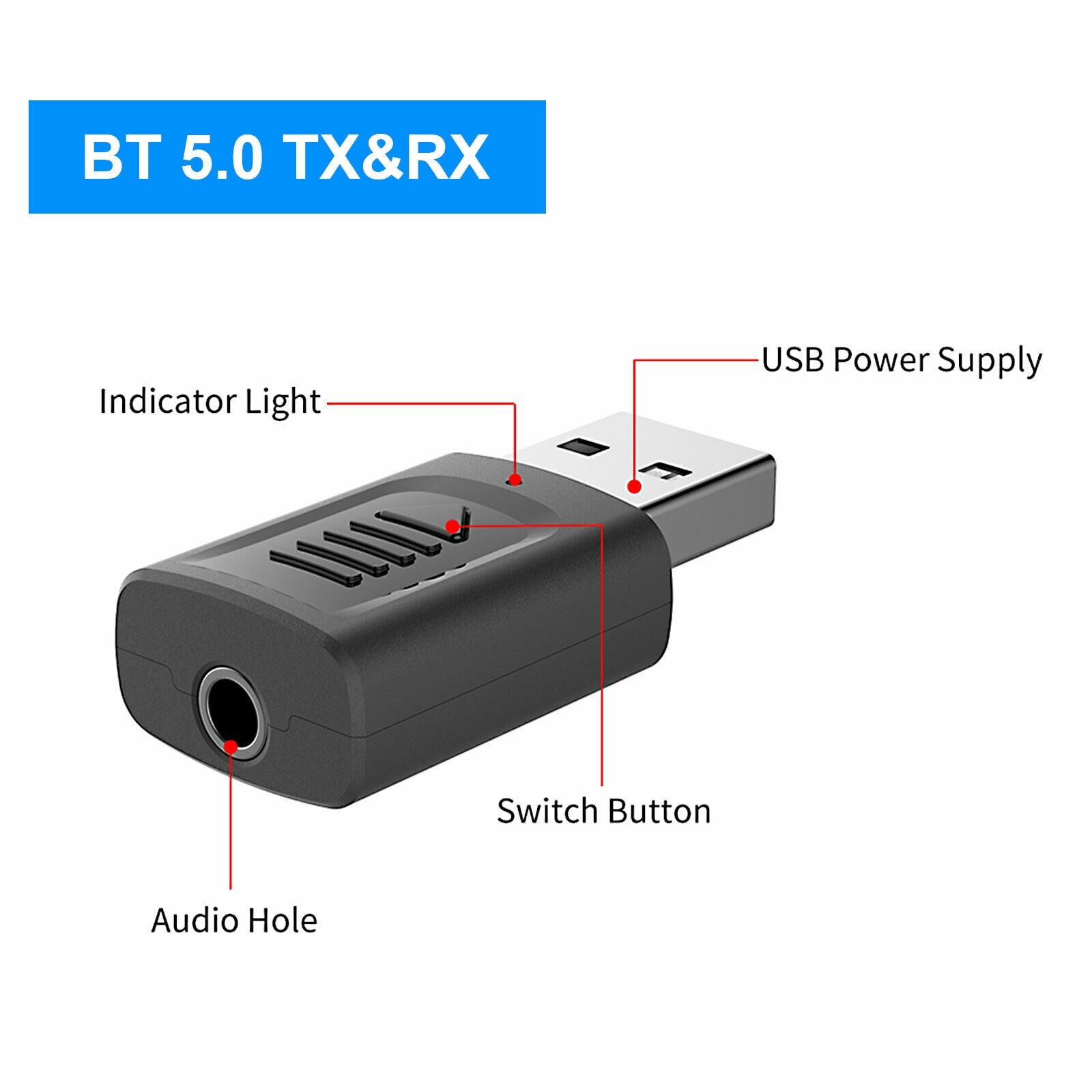 TEYJRY Bluetooth 5.0 Audio Transmitter/Receiver for TV, Home Stereo, Stereo Receiver, Single Piece