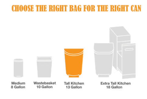 13 Gallon Reinforced Top Drawstring Fresh Scented Tall Kitchen Trash Bags with 20% PCR (200-Count)