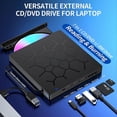 thumbnail image 2 of External CD/DVD Drive for Laptop, 7 IN 1 USB 3.0 Ultra-Slim Portable DVD Player, 2 of 5
