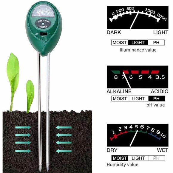 Humidimètre de Sol, Moniteur d'Eau de Plante 3-en-1, Capteur Hygromètre de Sol pour le Jardinage, l'Agriculture, les Plantes d'Intérieur et d'Extérieur, Aucune Batterie Requise