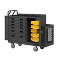 thumbnail image 5 of Durham Mfg Mobile Cabinet Bench,Steel,52-3/4"W,19"D 2211-DLP-6DR-RM-9B-95, 5 of 9