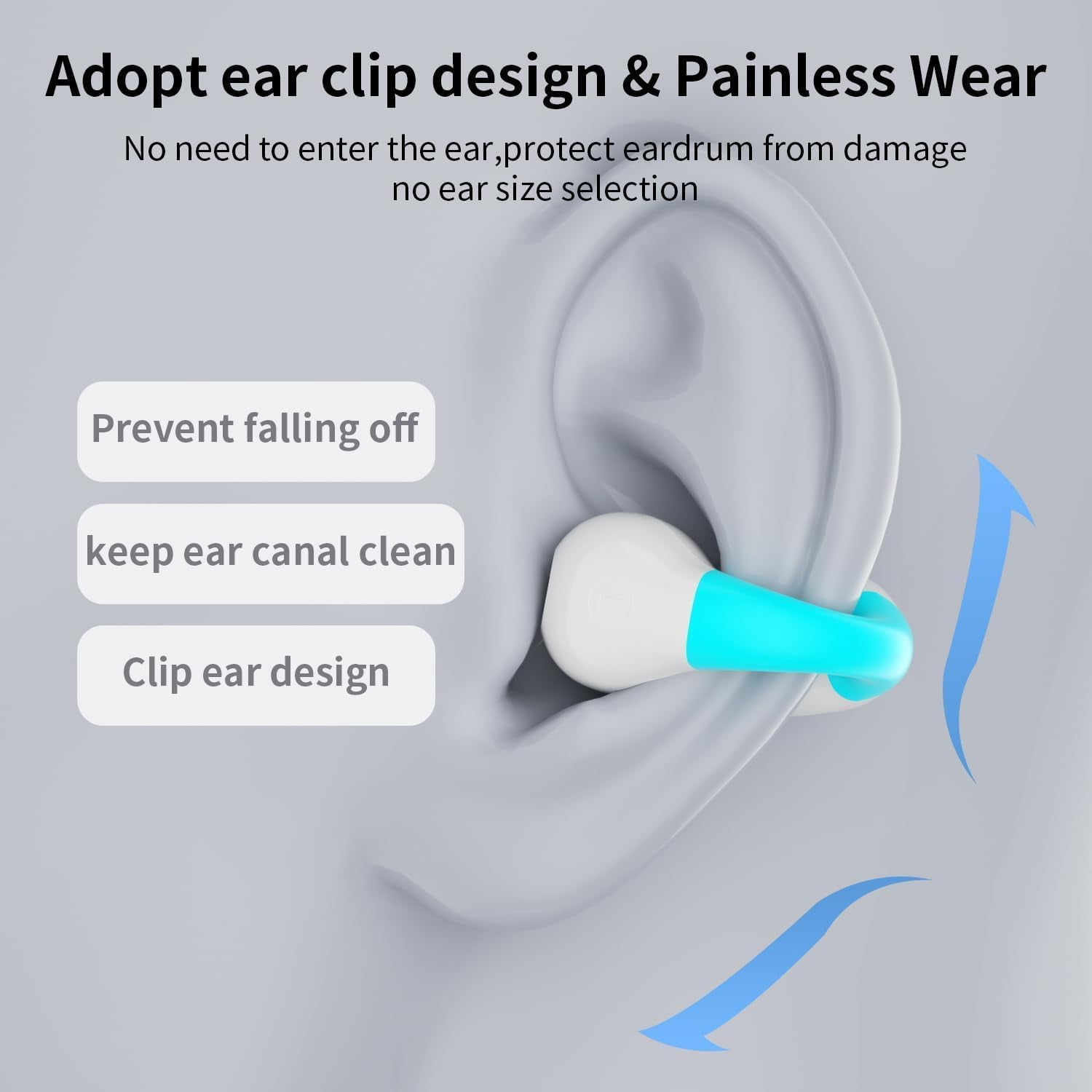 Open Ear Headphones Wireless Bluetooth 5.3 Clip On Earbuds with Digital Display Charging Case Button Control Bone Conduction Mini Sport Earphones Built-in Mic IPX7 Waterproof for Running Fitness Blue