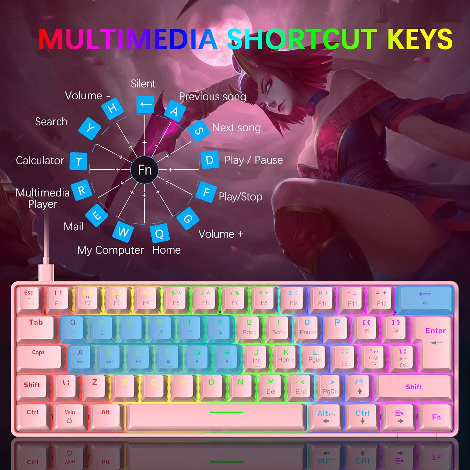 Lexontech T60 Wired Gaming Keyboard 60% True Mechanical Blue Keyboard Mini Portable 62 Keys 19 RGB Chroma LED Backlit Full Keys Anti-Ghosting for Gamers and Typists (Pink/Blue Switch)