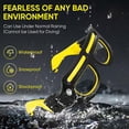 thumbnail image 4 of Rechargeable LED Motion Sensor Glasses Headlamp, 800 Lumens Dual Beam, 5 Modes with Detachable Lenses, for Running, Camping, Fishing, Cycling, Night Work, Outdoor Safety, 4 of 11