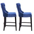 thumbnail image 2 of Heavenly Collection Tabouret Capitonné Bleu, 2 of 4