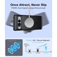 thumbnail image 4 of GFDYREE Magnetic for Google Pixel 7 Pro Case [Compatible with MagSafe][Anti-Fingerprint][Slim Fit][Military Shockproof] Translucent Matte Hard Back Pixel 7 Pro 5G Phone Cover 6.7\u201d, Blac, 4 of 7