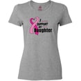 thumbnail image 3 of Inktastic Breast Cancer Awareness I Support My Daughter Pink Ribbon Women's T-Shirt, 3 of 5
