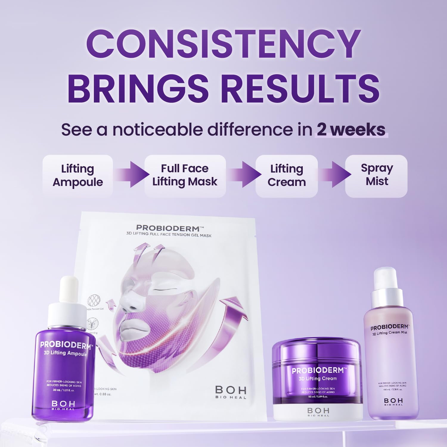 BOH PROBIODERM 3D プランエスクリニック BIOHEAL BOH Probioderm 3D Lifting Ampoule – C&C Cosmetics Korean